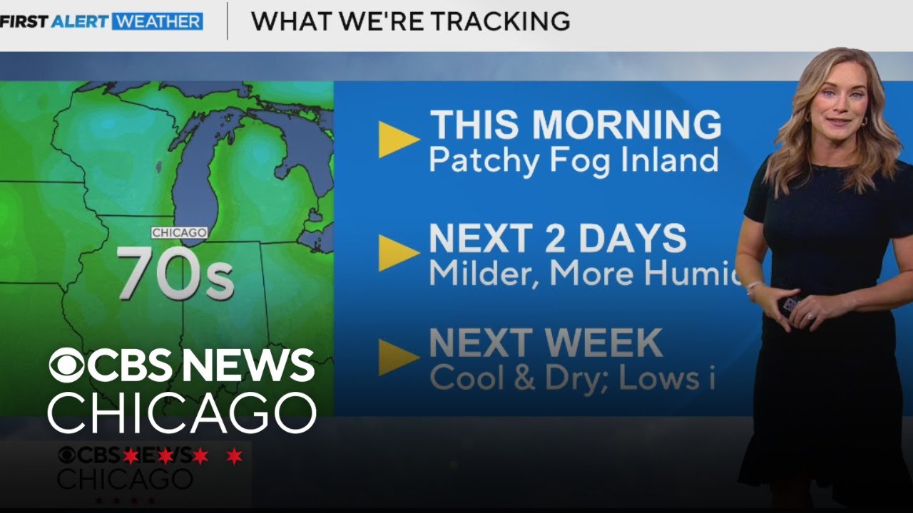 Sunny day Friday in Chicago
