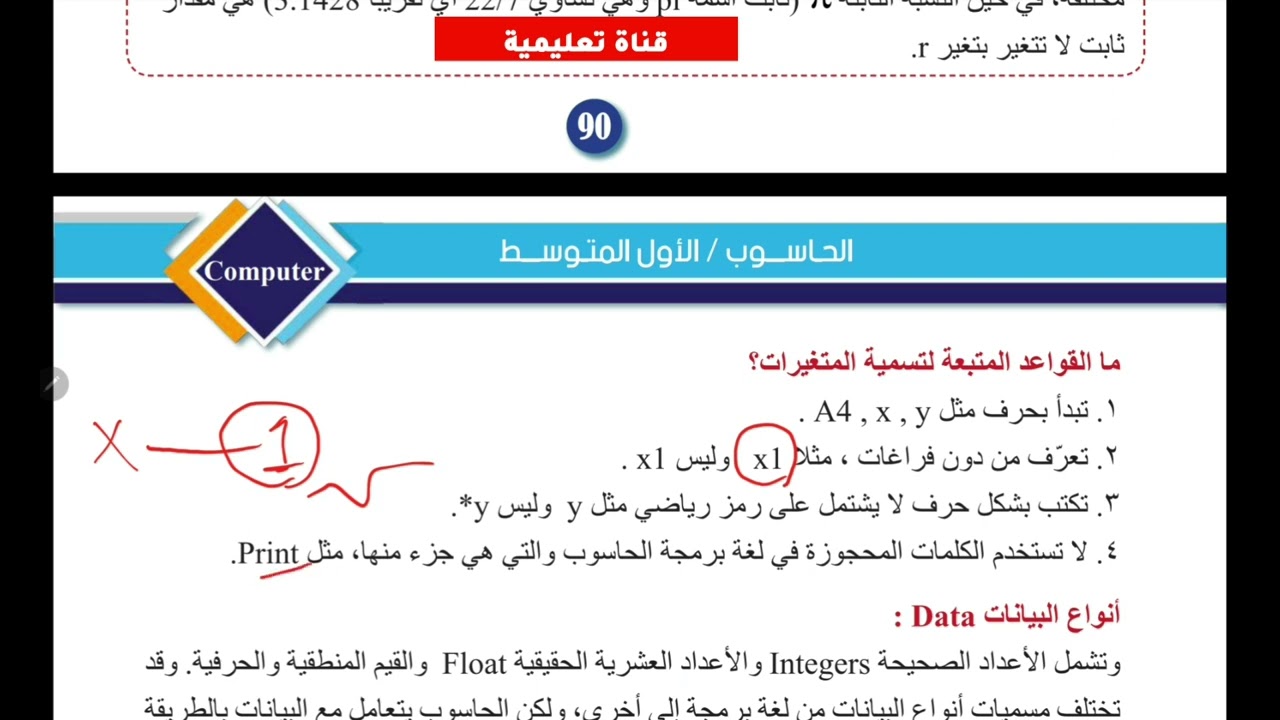 حاسوب اول متوسط / الوحدة الثالثة / الفصل الاول / الدرس الثاني/ الثوابت والمتغيرات