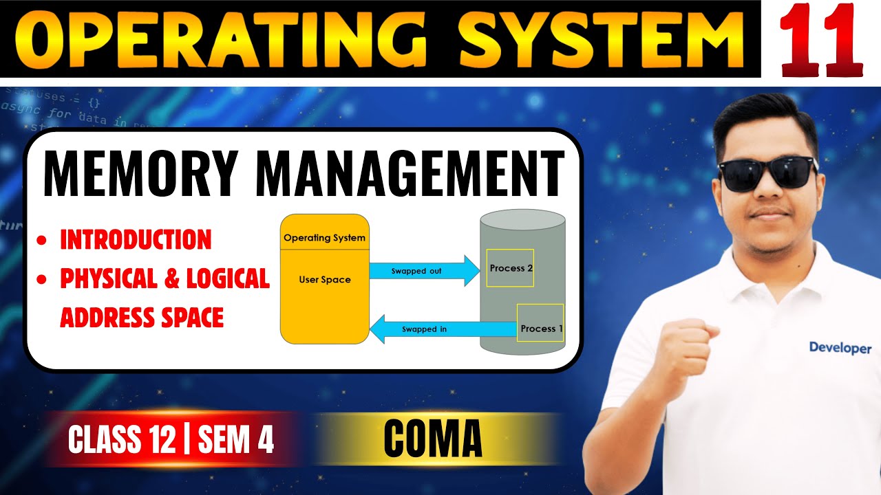 L11: Introduction to Memory Management | Physical Address Space | Logical Address Space | HS 12 COMA
