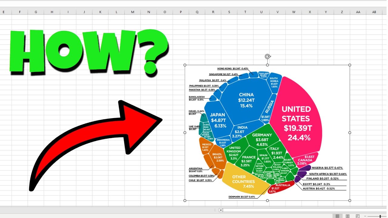 How to Insert Images in Excel