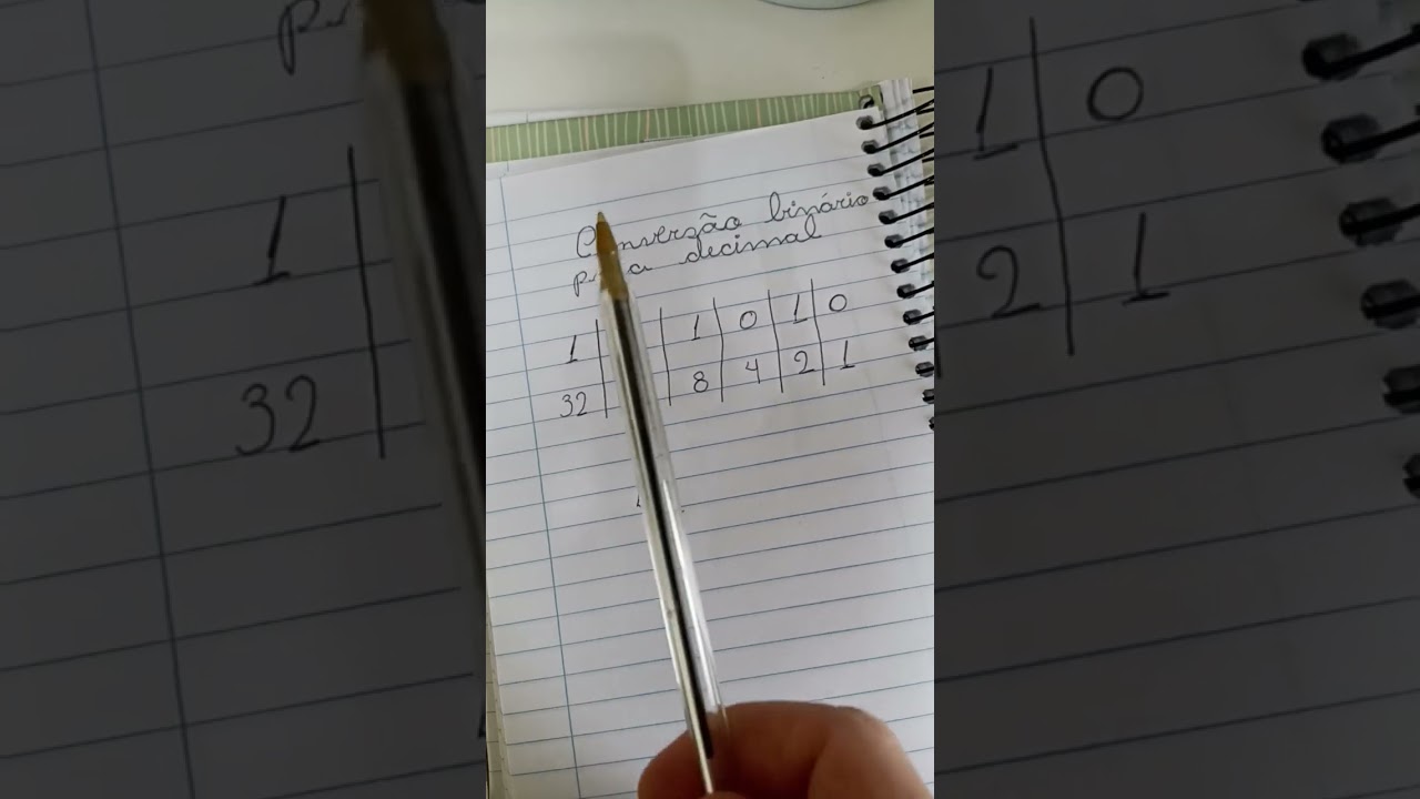 Como converter número BINÁRIO para DECIMAL muito SIMPLES