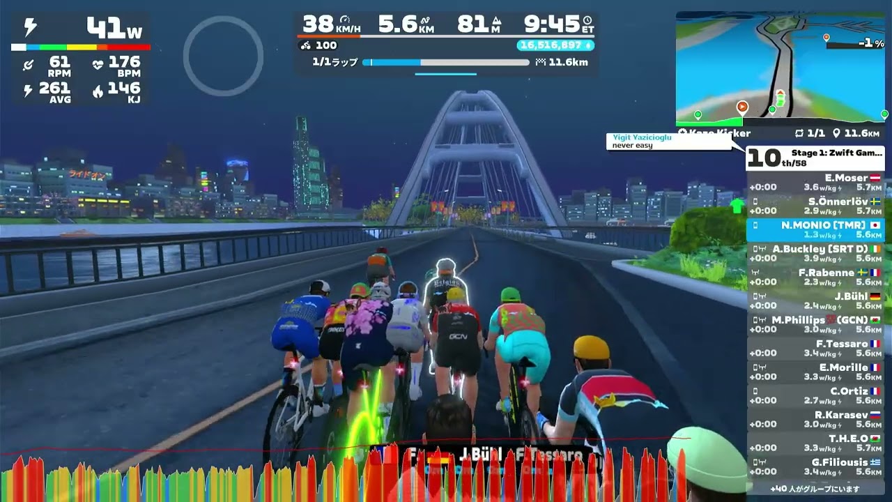 Stage 1: Zwift Games: Kaze Kicker on Kaze Kicker in Makuri Islands