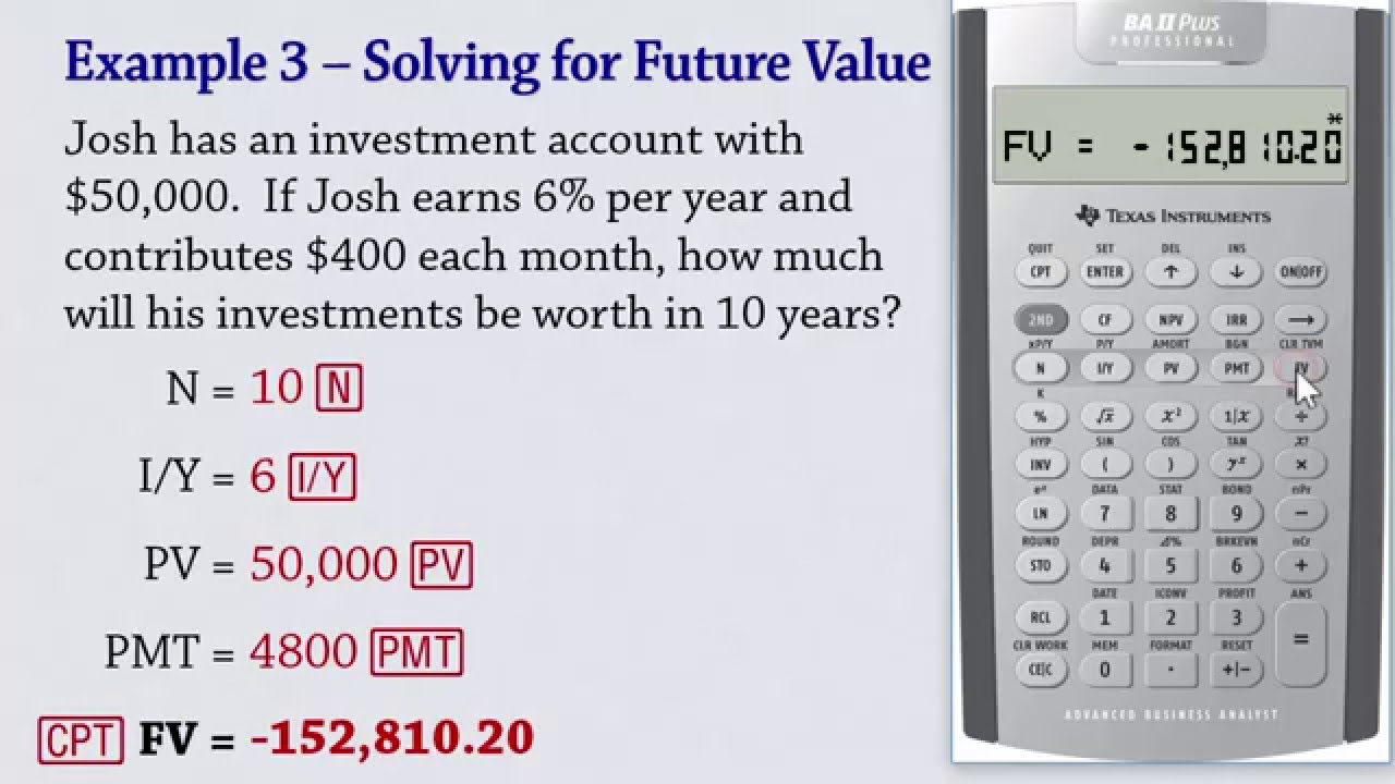 Time Value of Money Calculations on the BA II Plus Calculator