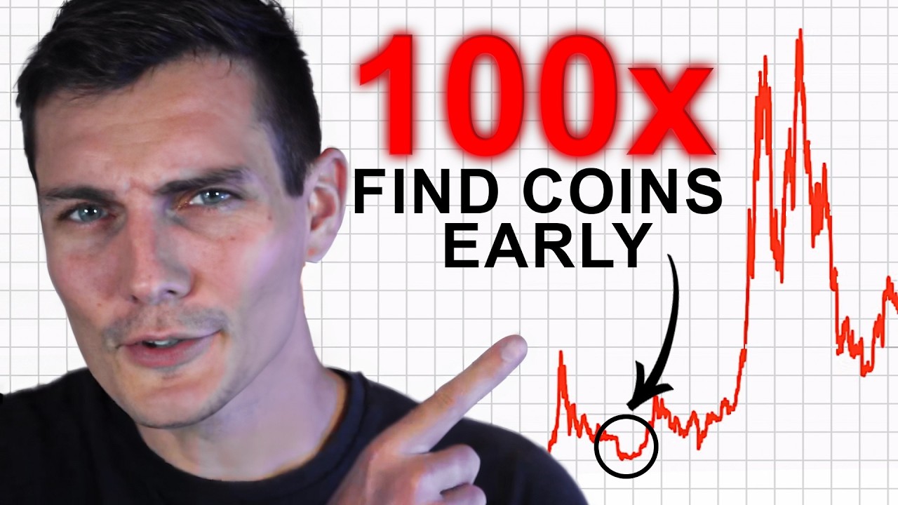How I Spot Meme Coins Before They 100x (Real Strategy, No Hype)