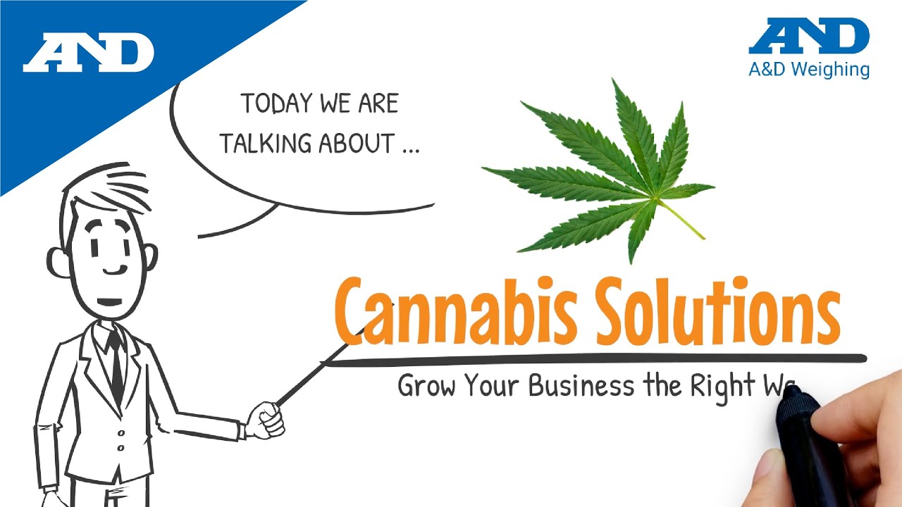 Cannabis solution video helps you understand our multiple measurement solutions from seed to sale.
