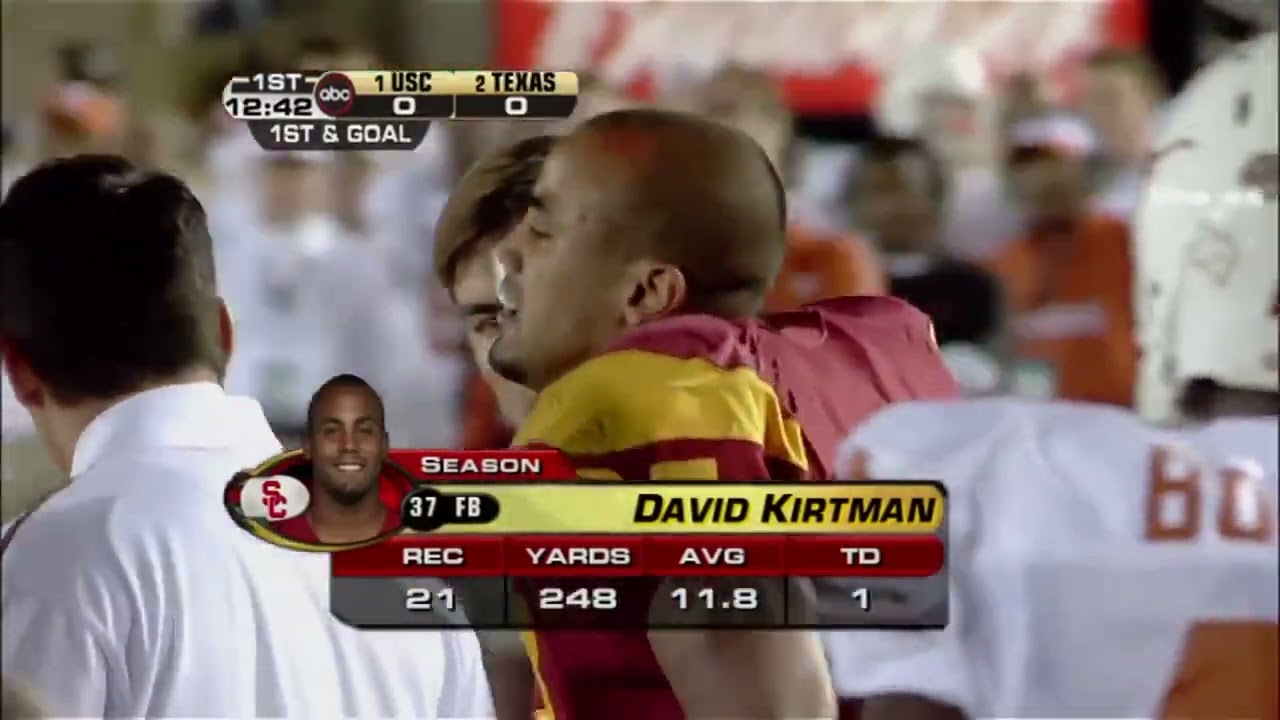 2005 BCS National Championship Rose Bowl   #2 Texas vs  #1 USC HD