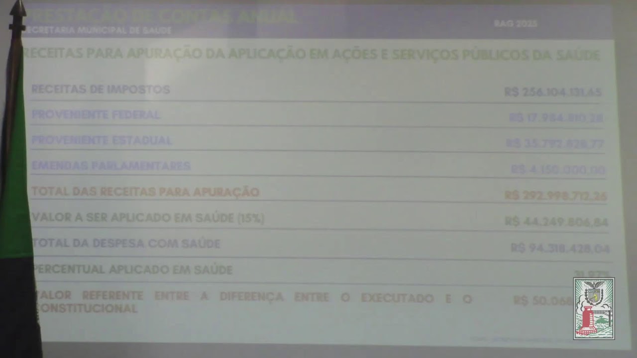 Audiência Pública - Câmara Vereadores Almirante Tamandaré