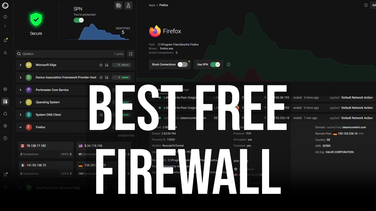 The Best Free Windows Firewall | Portmaster Guide