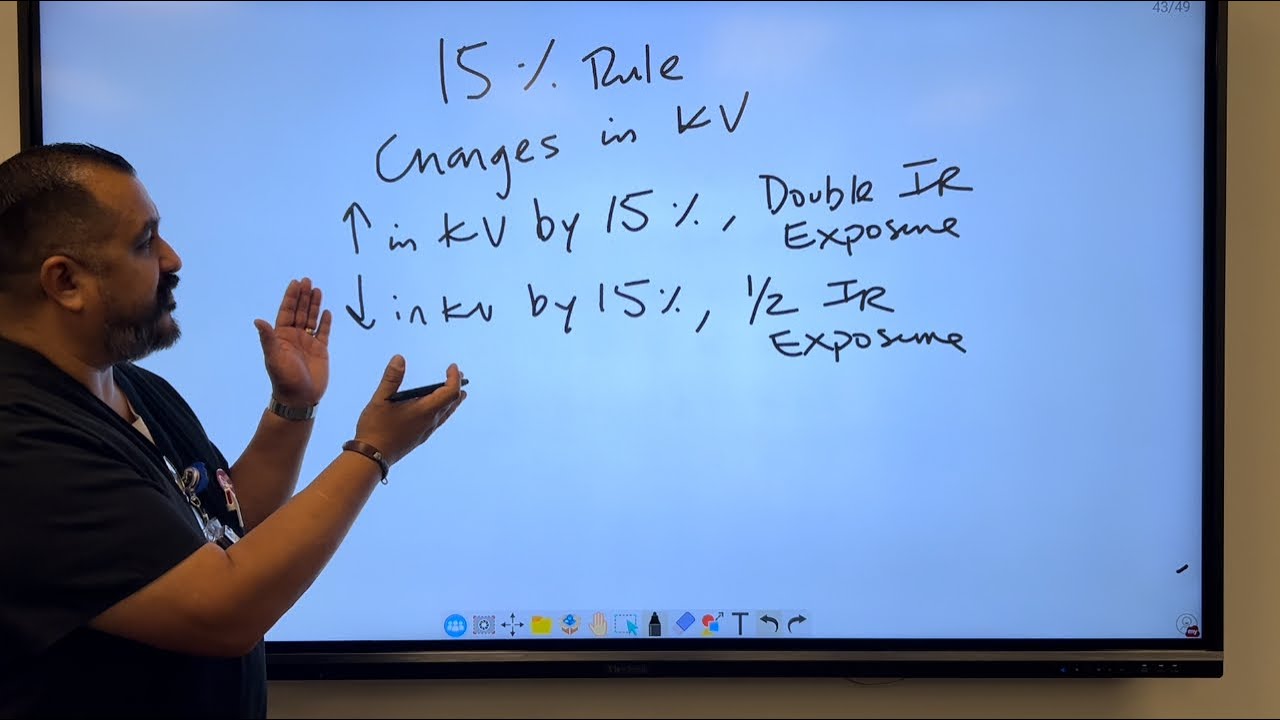 15% Rule | Radiography with Mr. M