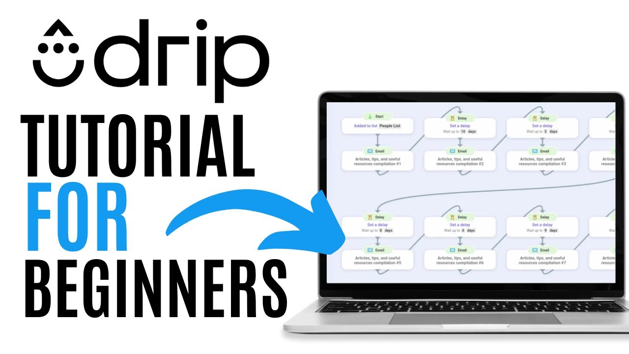 Drip Email Marketing Tutorial | How to Use Drip as a Beginner 2025