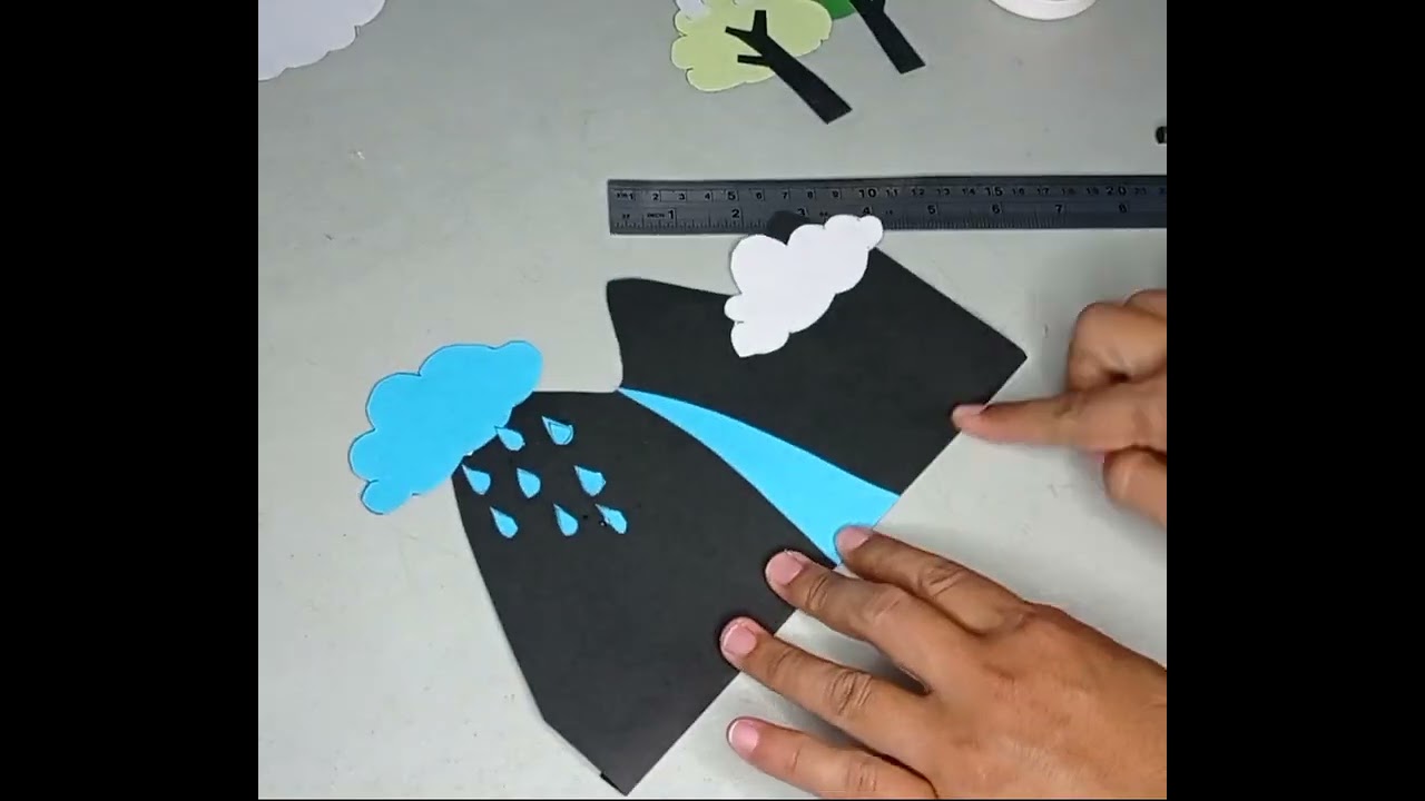 Model Siklus Air  (Simple Pop-up water cycle model)
