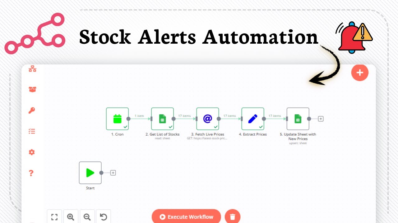 How to Automate Stock Alerts in N8N (Real-Time Stock Alerts)