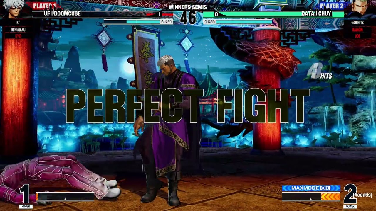 CoN6S - The King of Fighters XV - Top 8
