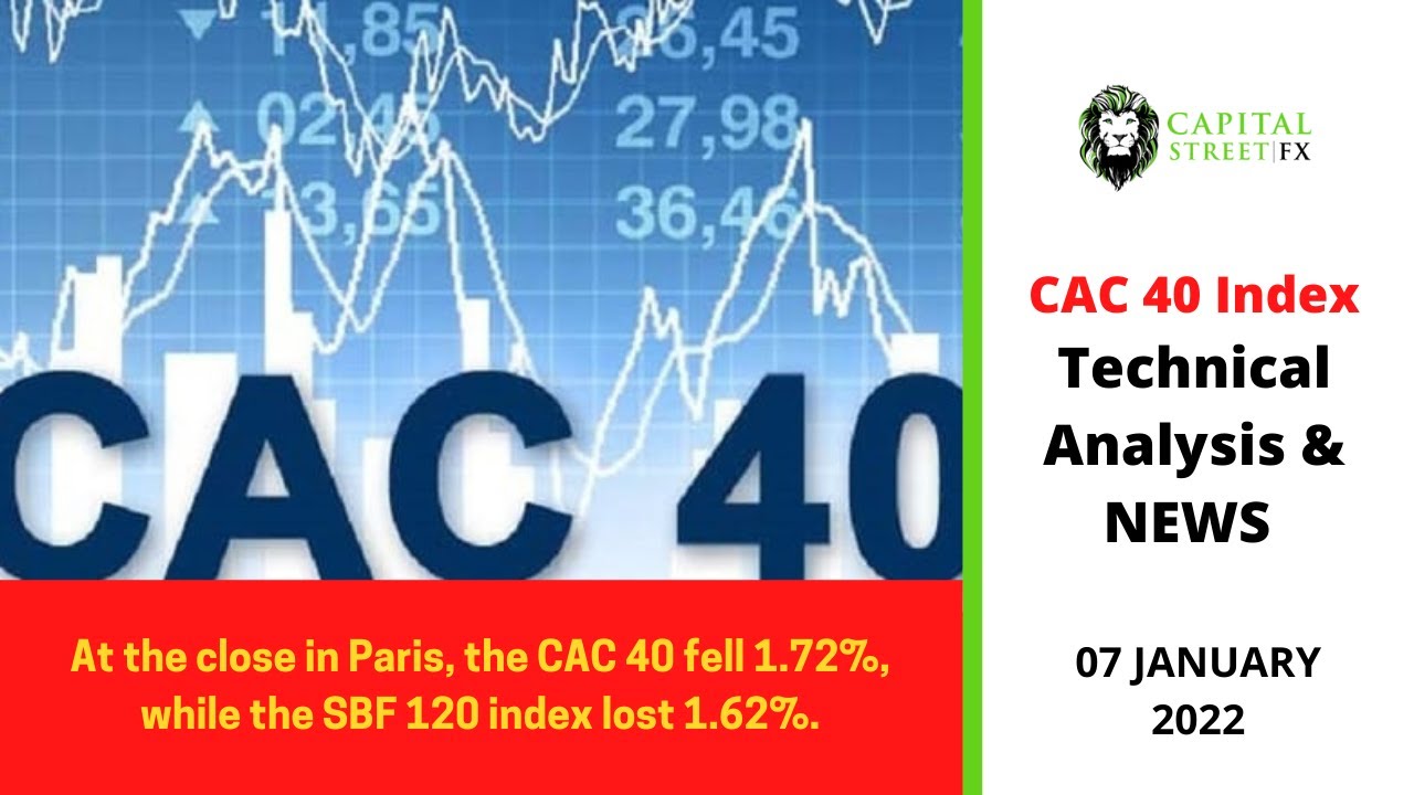 [CAC 40 Index] Technical Analysis & Stock Market News - Jan 07, 2021
