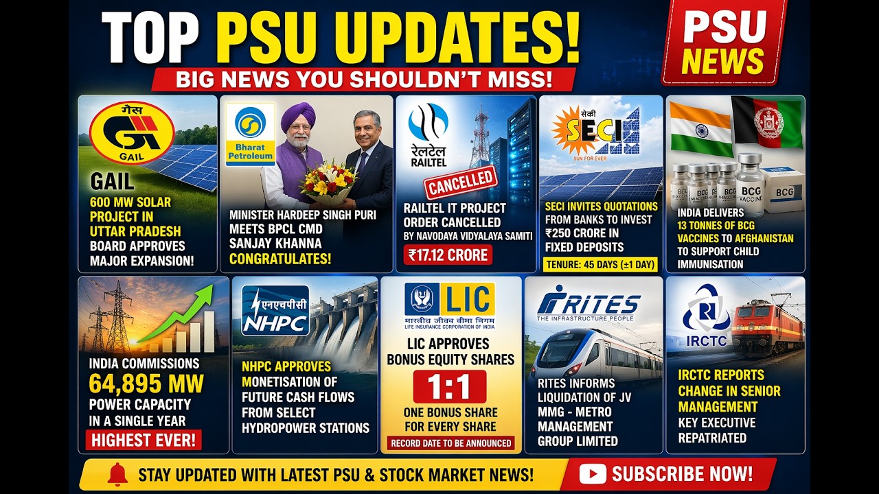 LIC Bonus Share 1:1, GAIL 600MW Solar Project, NHPC, RailTel, IRCTC, RITES Big Updates | PSU News