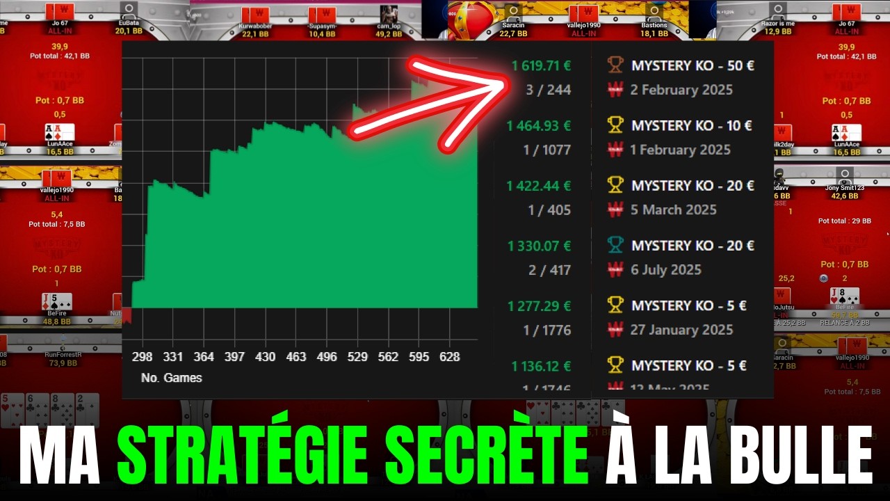 1 600&euro; GAGN&Eacute;S : Ma Strat&eacute;gie pour Tuer lesFishs &Agrave; LA BULLE du Mystery KO