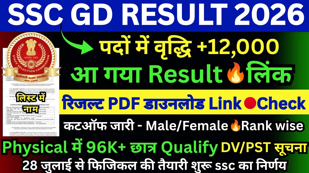 SSC GD RESULT 2026 🚨 SSC GD CUT OFF 2026 || SSC GD PHYSICAL CUT OFF || SSC GD HARD SHIFT#sscgd2026