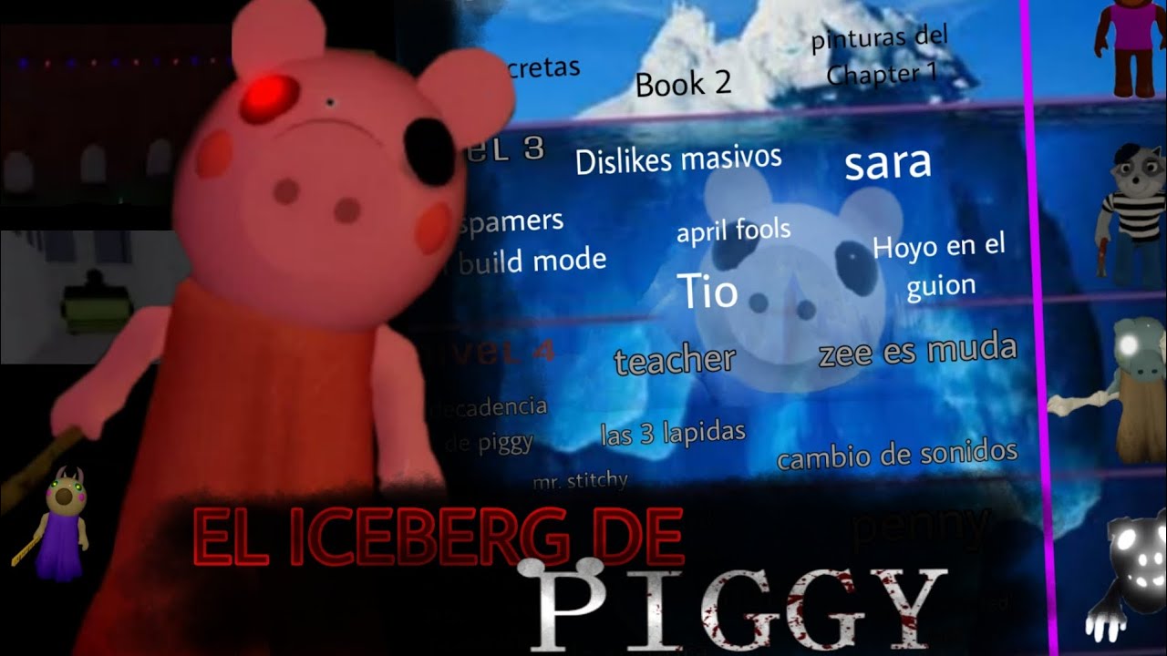 ICEBERG DE PIGGY-Pankonkeso 🐷 (corto + bonus)