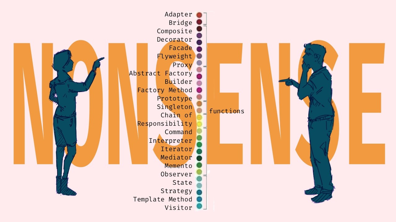 Functional alternatives to every GoF pattern
