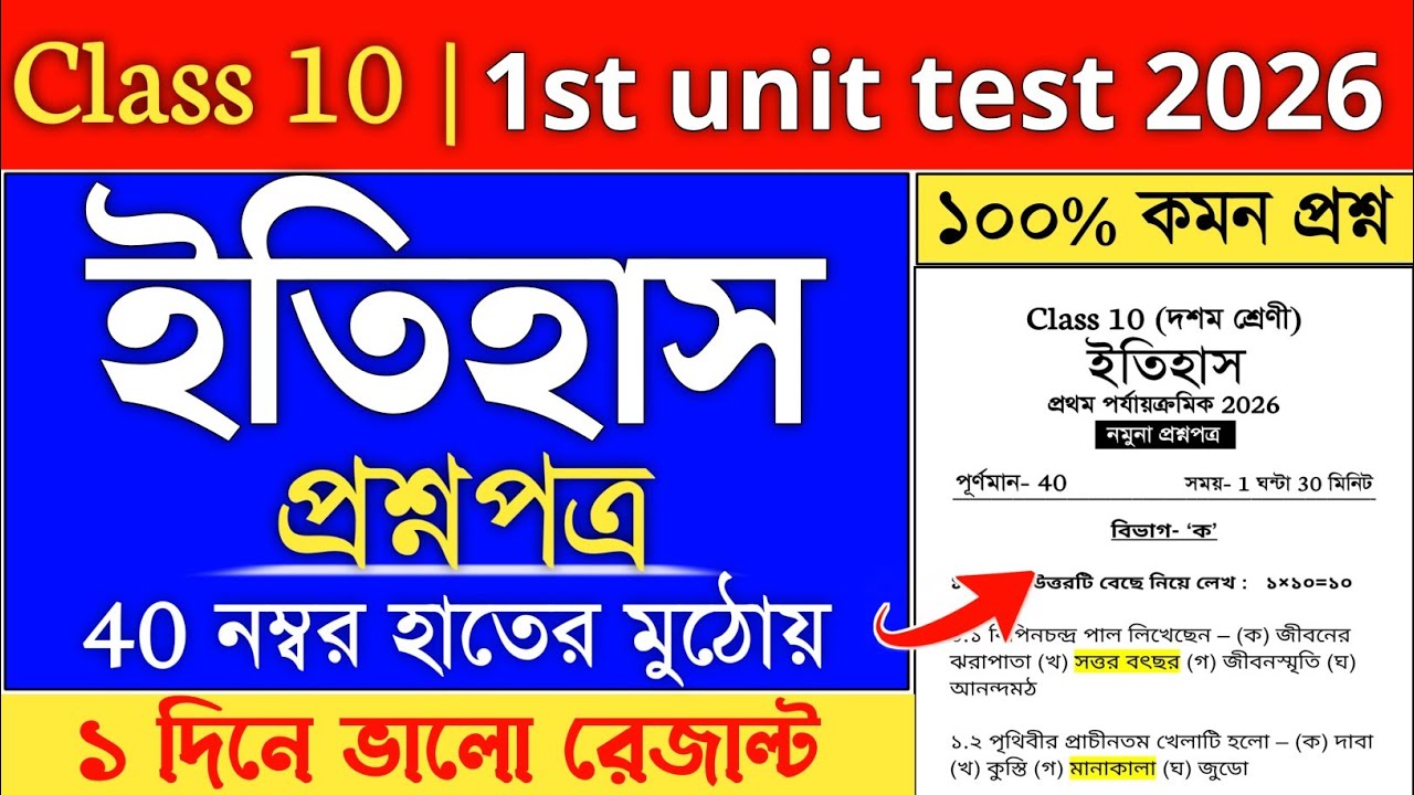 class 10 first summative history suggestion 2026 | class 10 history 1st unit test suggestion 2026
