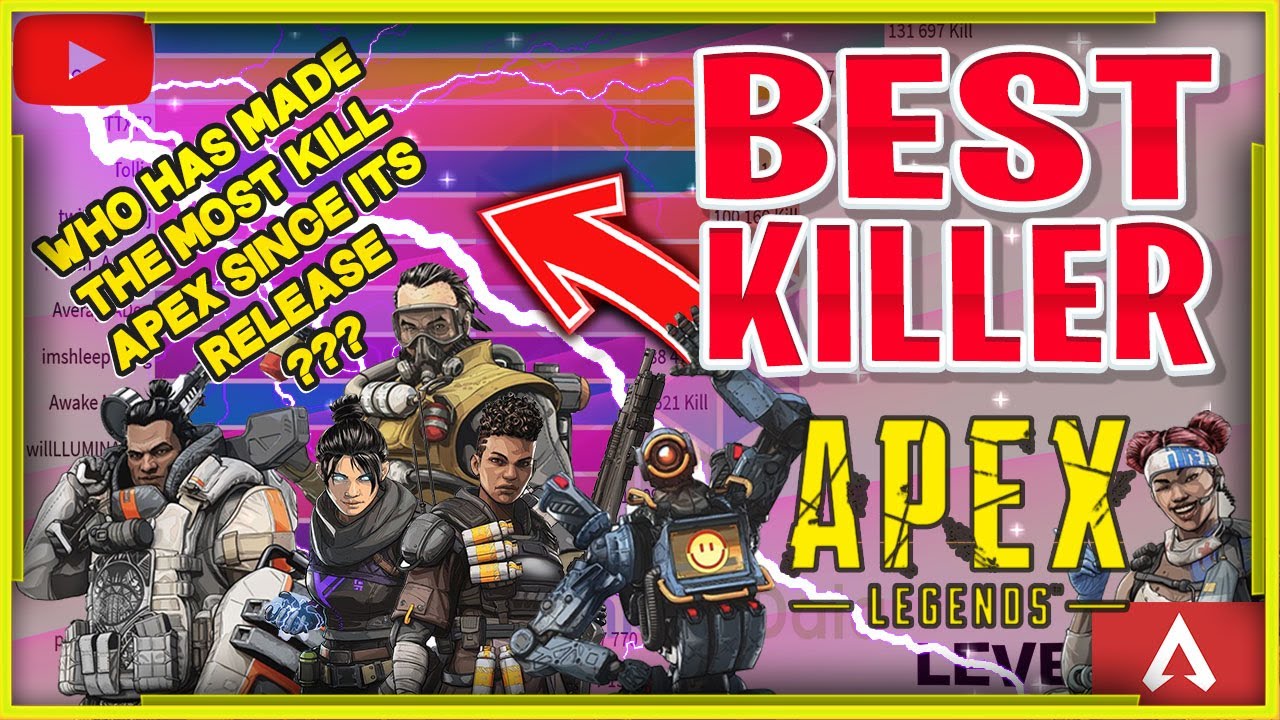 [TOP 15] APEX LEGENDS BEST KILLER OF ALL TIME