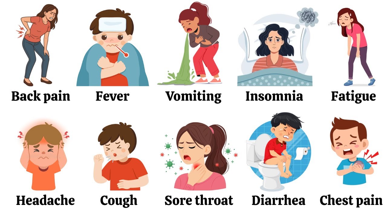 30+ Common Symptoms in English | Learn Medical Vocabulary | Part 1