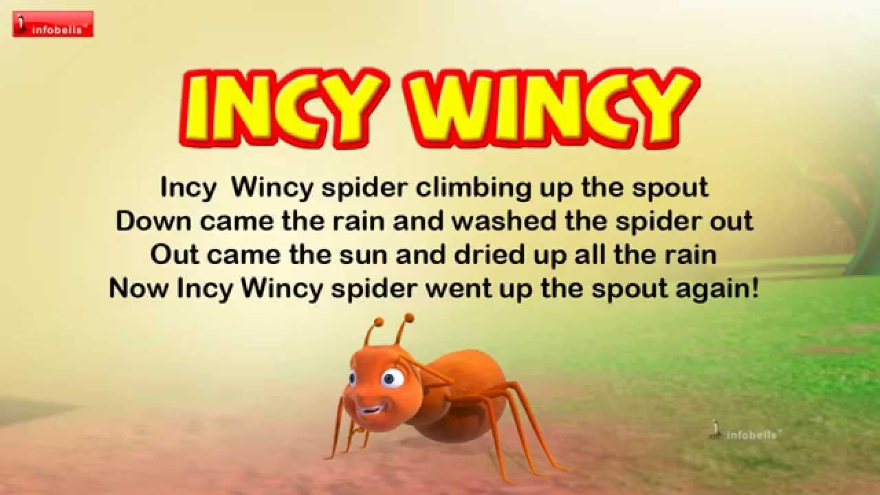 Incy Wincy Spider Nursery Rhyme for Children