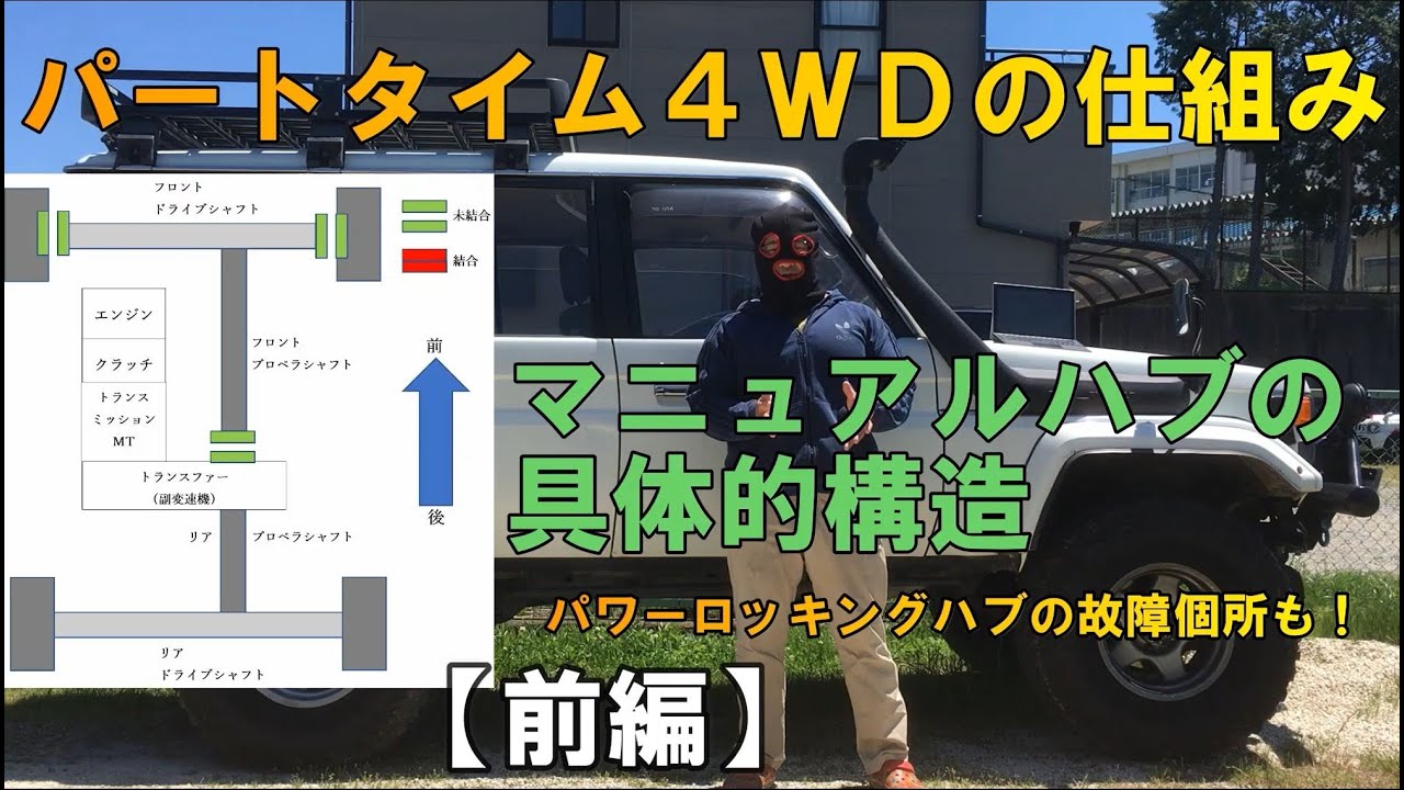 【四駆の構造・前編】パートタイム４WDの仕組みとハブロックの仕組みを見てみよう！