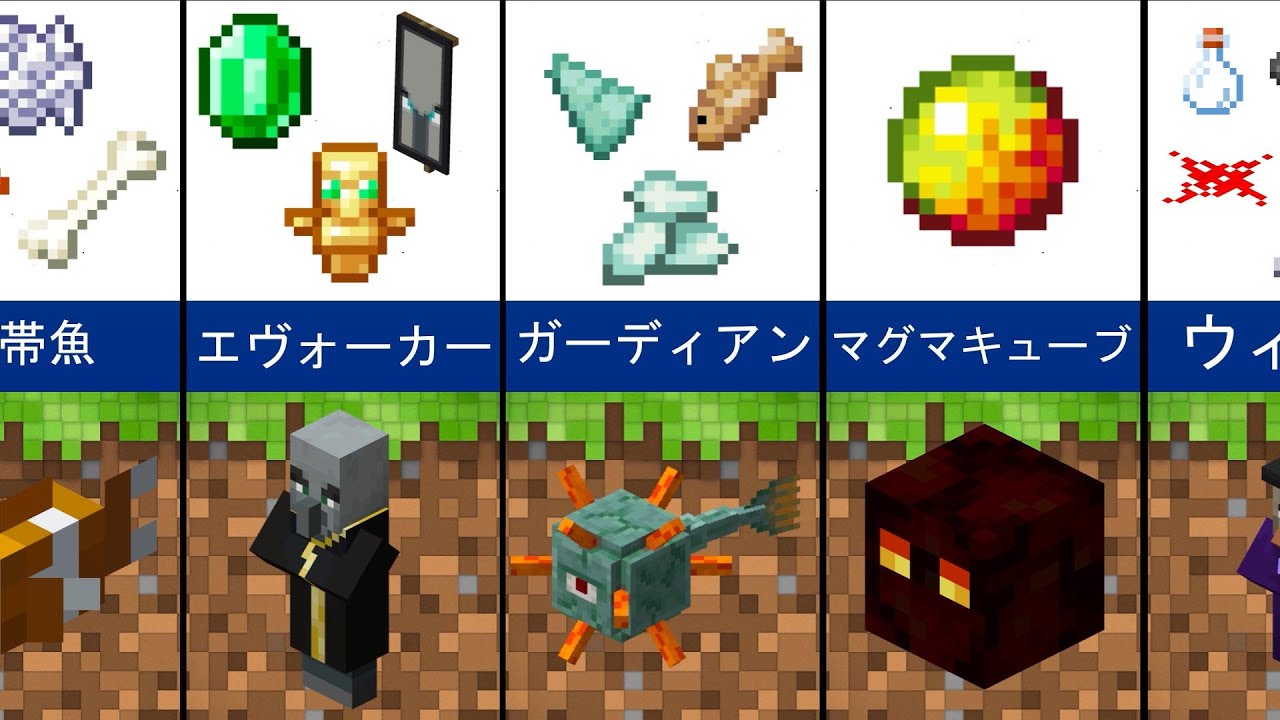 すべてのMinecraftモブとそのドロップアイテム（2020）