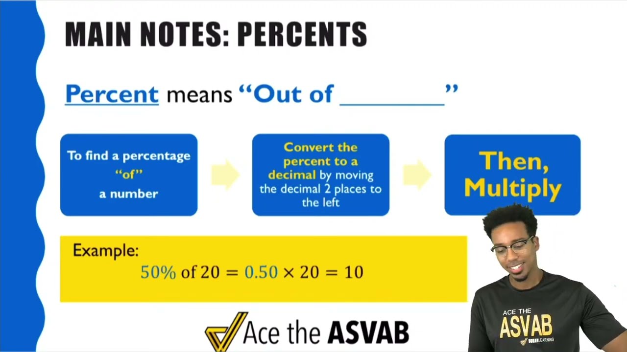 Живой! ASVAB Math &mdash; Урок процентов (арифметическое мышление и математические знания) &mdash; ссылка в о...