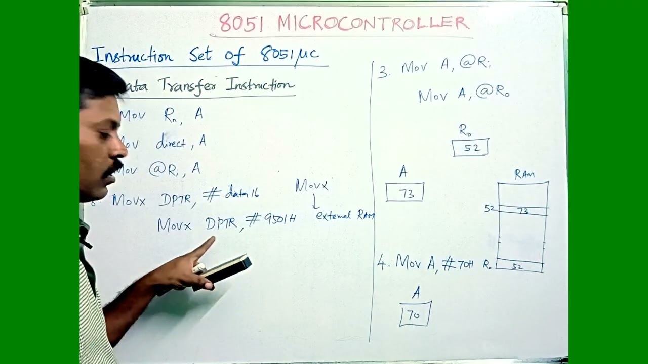 Data Transfer instruction | Instruction set of 8051 microcontroller | Tamil