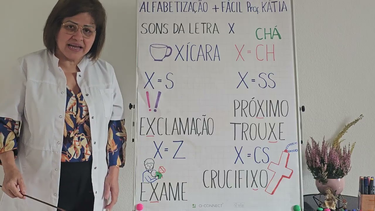 Sons da letra X