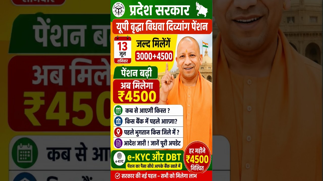UP Pension Update 2025 | ₹4500 Pension News | Vridha Vidhwa Divyang Pension Latest Update | DBT eKYC