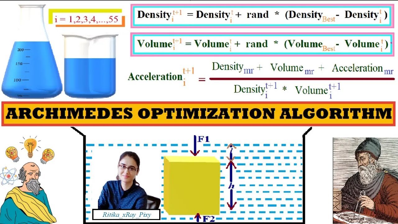 Archimedes Optimization Algorithm | STEP-BY-STEP | ~xRay Pixy