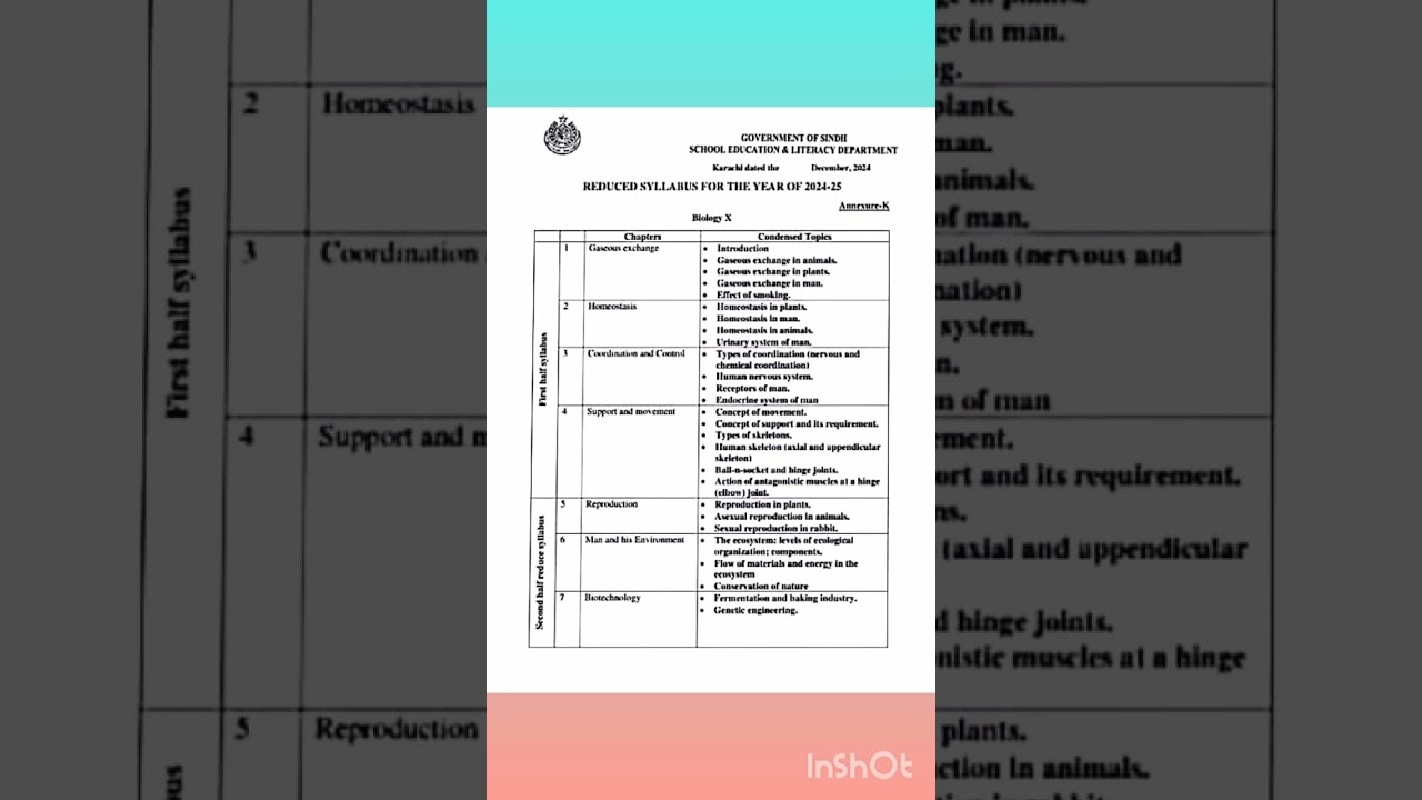 reduced syllabus class 10 sindh board 2025 / 25% reduced syllabus matric sindh board
