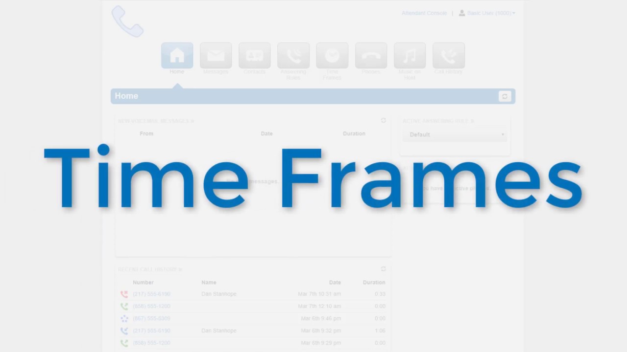 Basic User: Time Frames