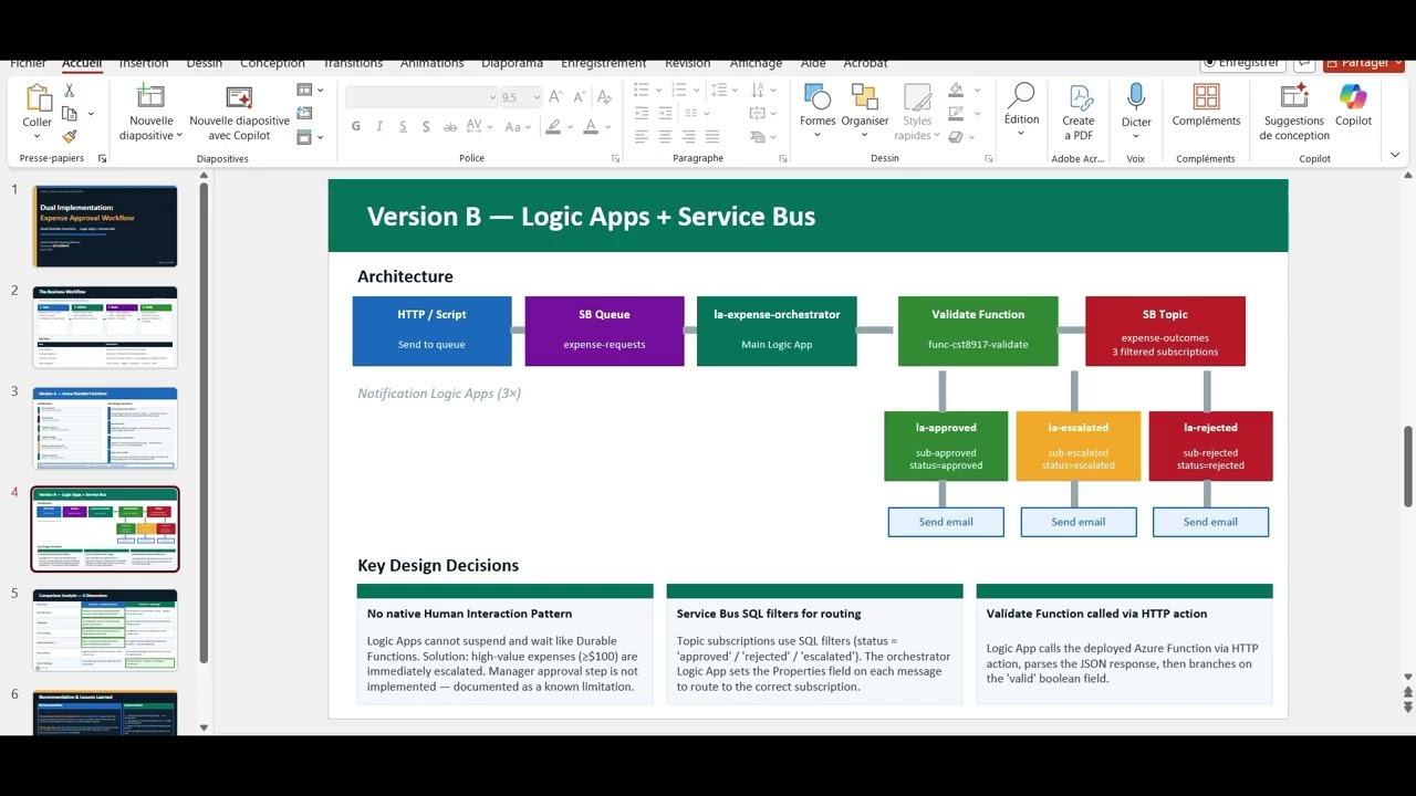 Serverless function: Azure Durable Functions vs using Azure Logic Apps