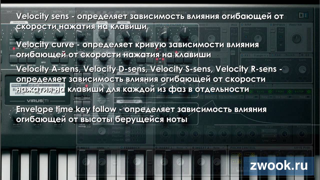 Основы синтеза звука. Урок №2 - ADSR & Pitch envelope