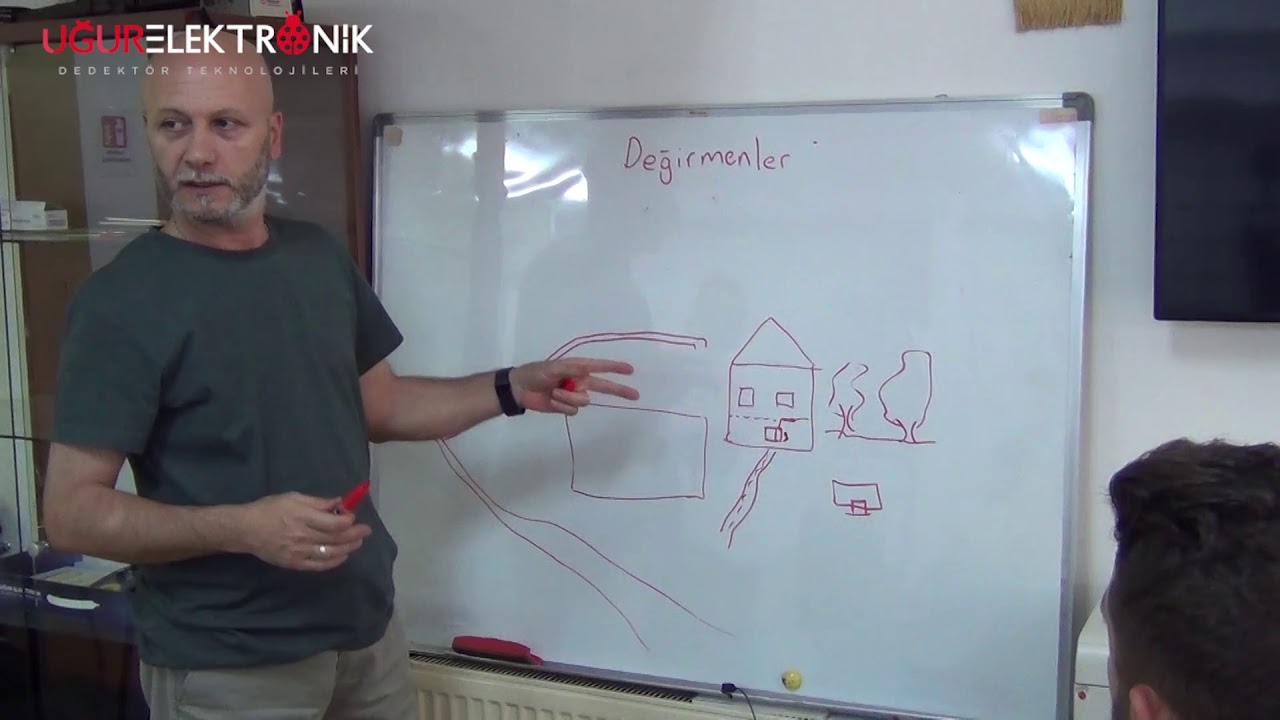 Değirmenlerde Define Olur mu?
