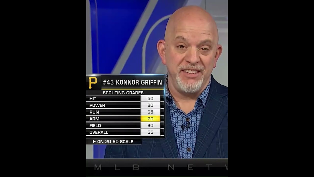 A closer look at Pirates prospect Konnor Griffin
