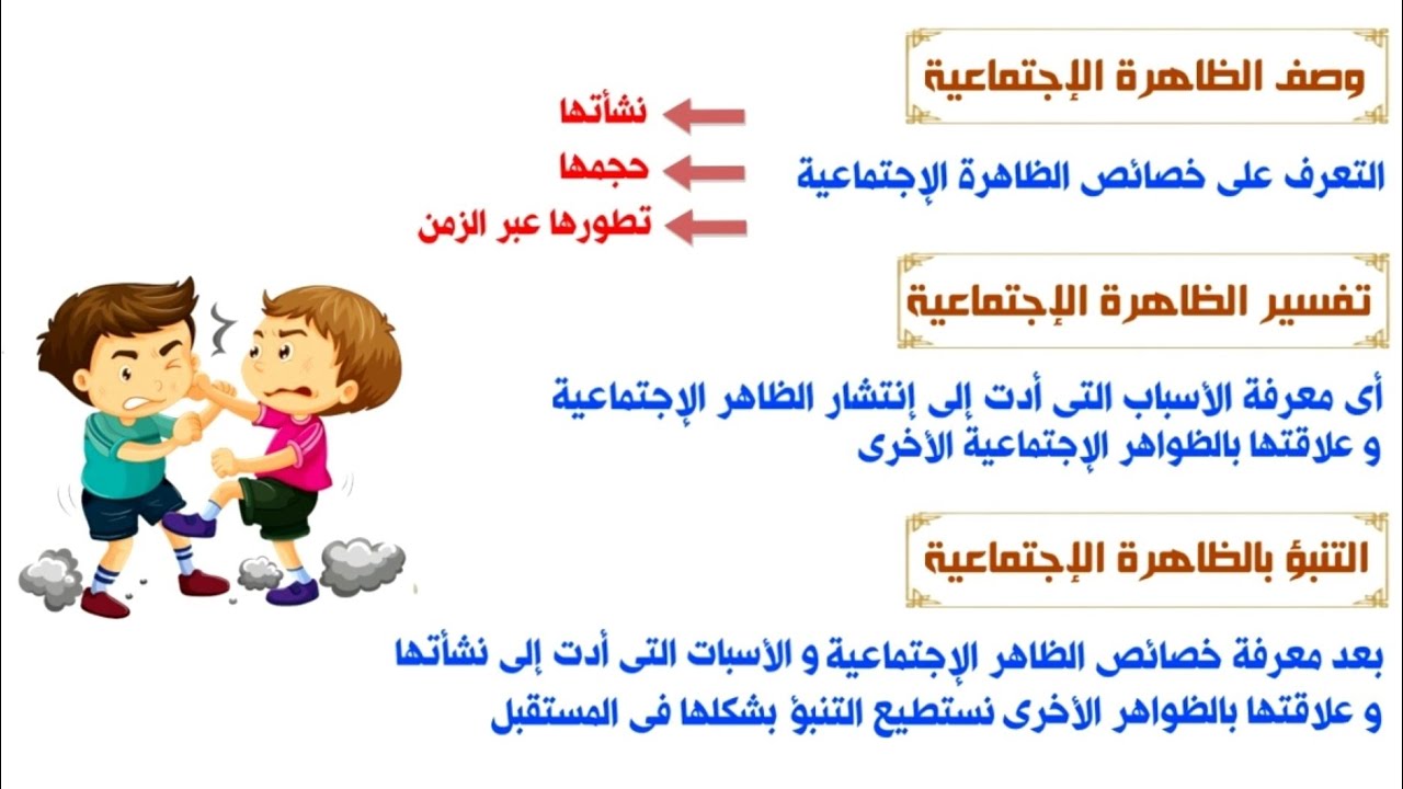تعريف علم الاجتماع و اهمية دراسته | علم إجتماع تانية ثانوى ترم أول | نظام جديد 2023 ♥