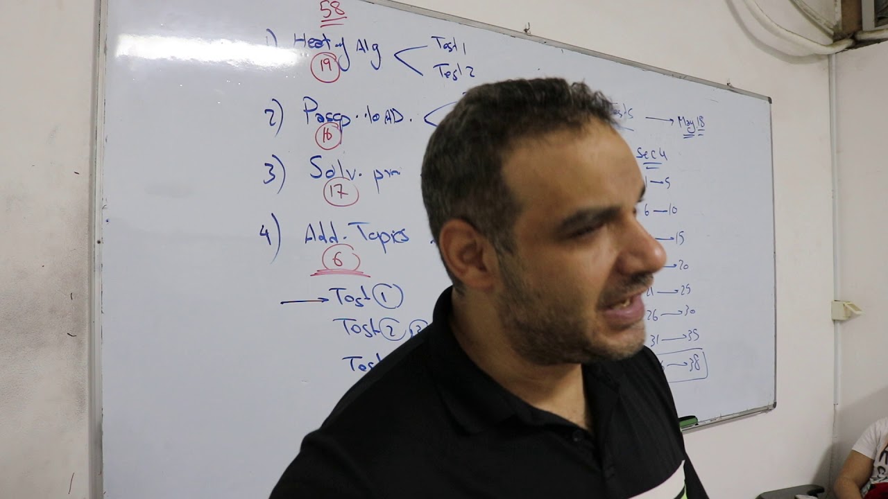 Action plan for studying SAT MATH