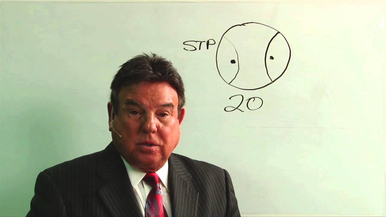 Committing ways of prospecting / SPS Tip 3.11.13