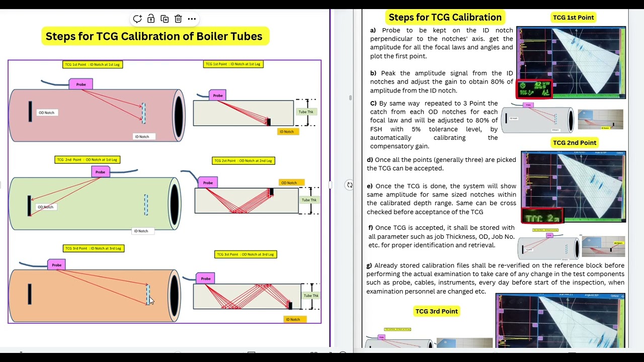 PAUT : TCG (Time Corrected Gain) CALIBRATION OF BOILER TUBE