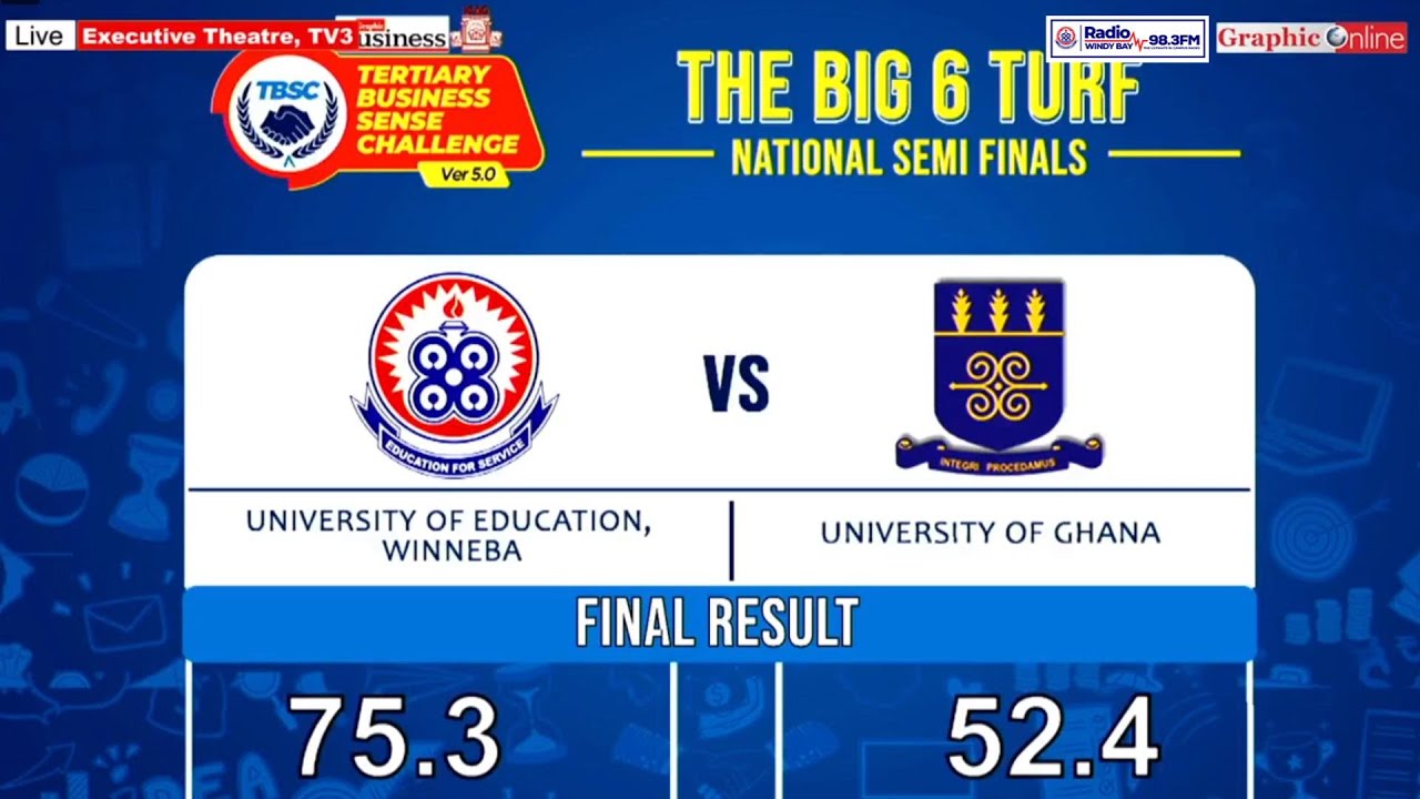 TERTIARY BUSINESS SENSE CHALLENGE (TBSC) VERSION 5.0 SEMI FINALS CONTEST ONE (1)