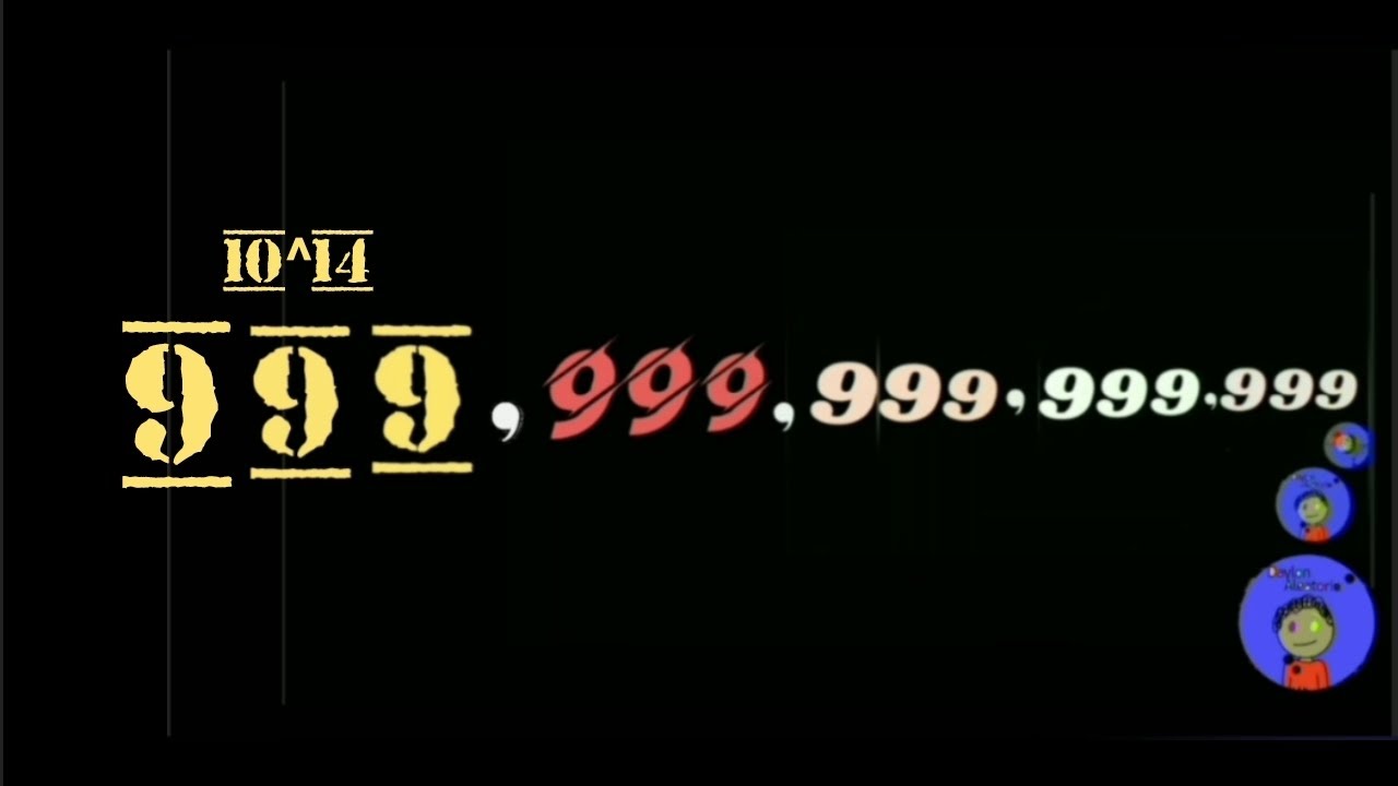 Numbers from 0 to 1.000.000.000.000.000 (One Quadrillion), 10^15