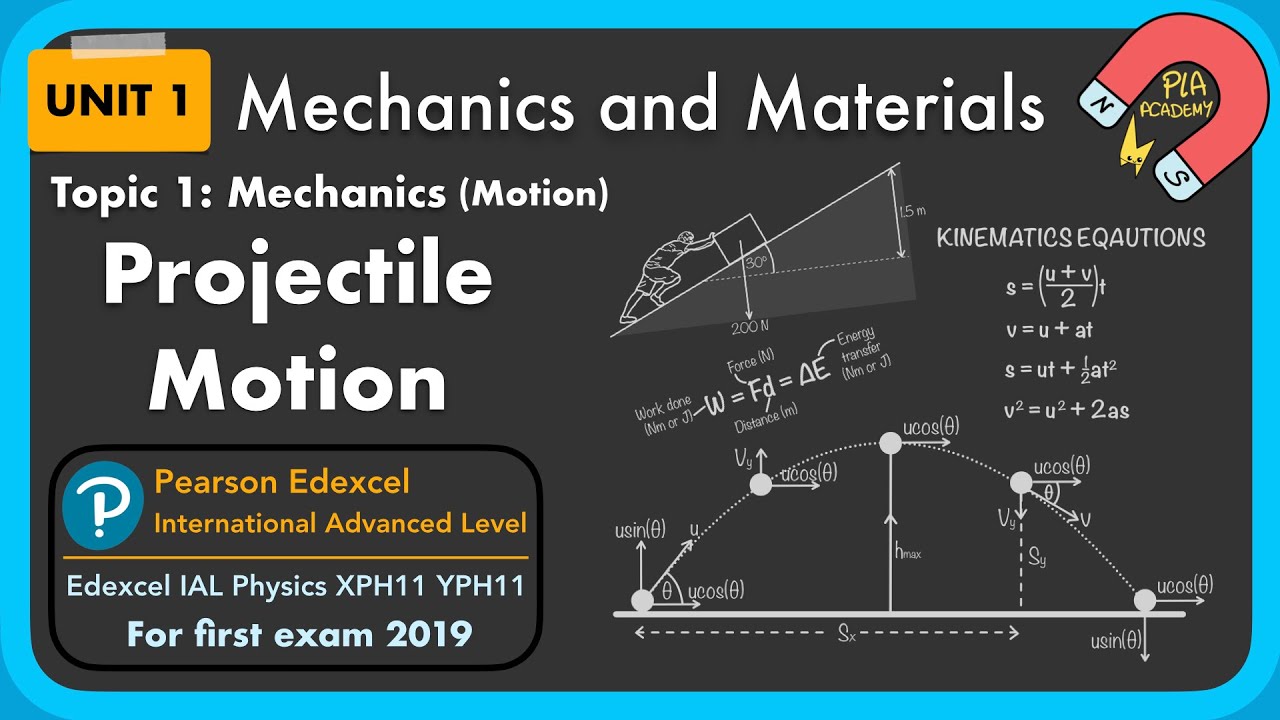 1.1.6 Projectile Motion: Unit 1 mechanics and material: Edexcel IAL Physics
