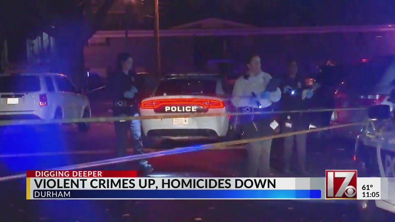 Latest Durham crime report released, shows violent crime slightly up