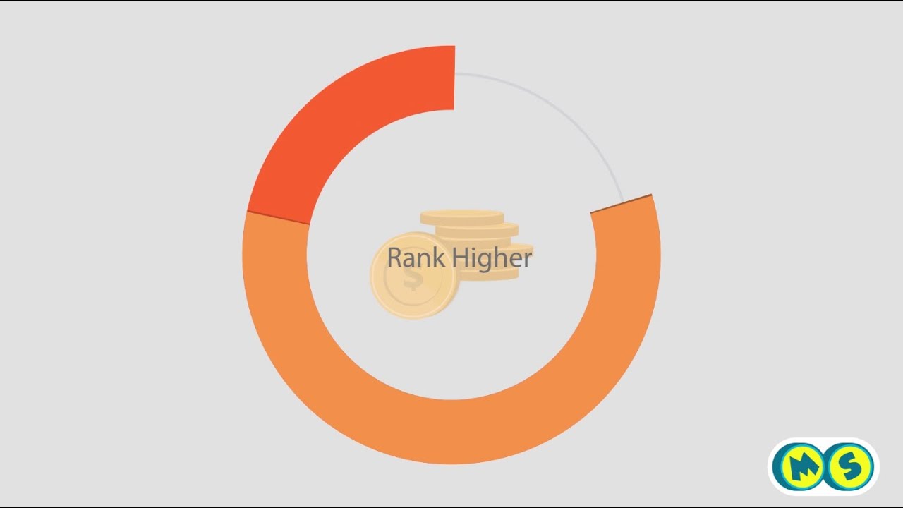 Motion Graphics | Interactive Explainer Video | kick-starter Video | Explainer Video