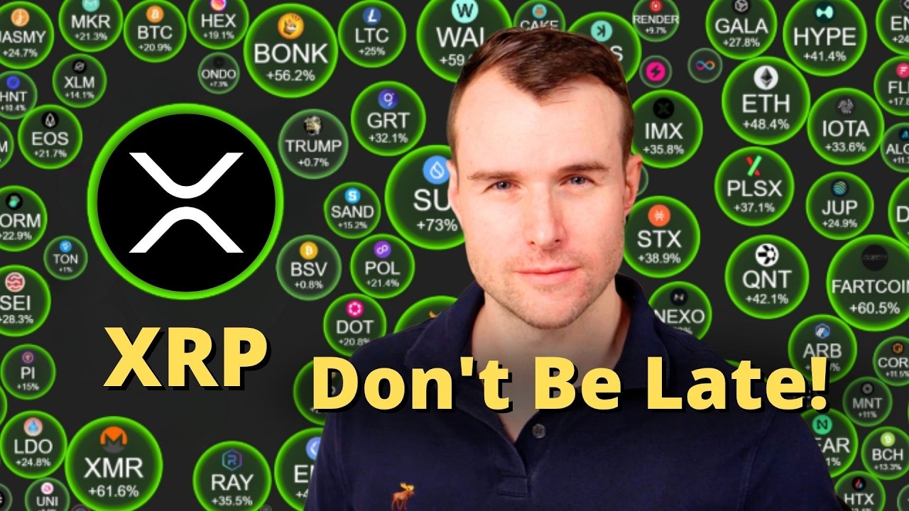 🤩 XRP Ready to Break Out! - XRP Crypto Analysis